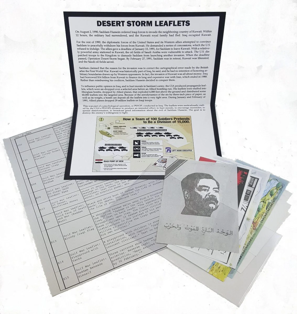 Gulf War Leaflets: Set of 10 Different - Image 2